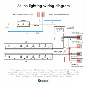 Schema elettrico illuminazione sauna